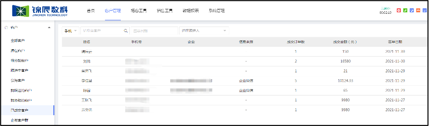 已成交的客户