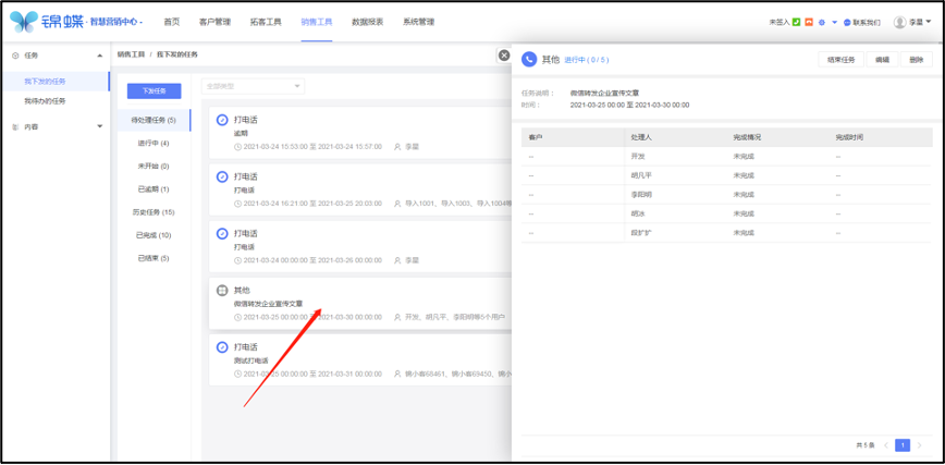 公司宣传内容传播流程