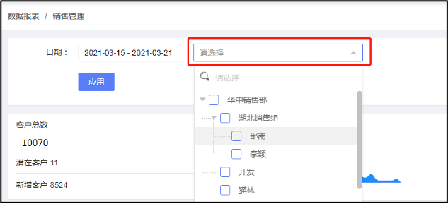 销售管理
