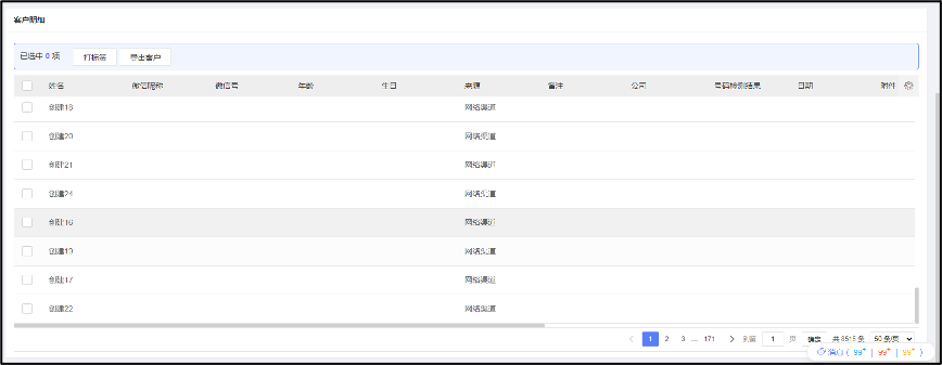 销售漏斗