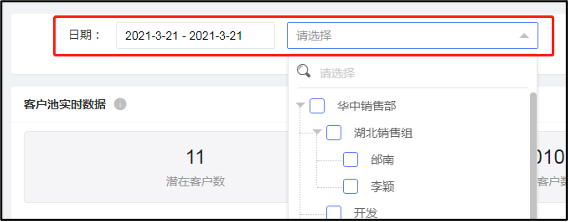 企业概览
