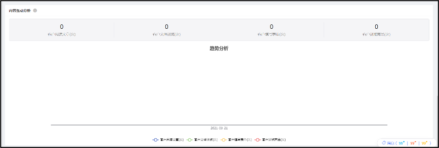 企业概览