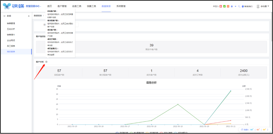 我的报表