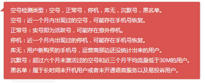 号码检测