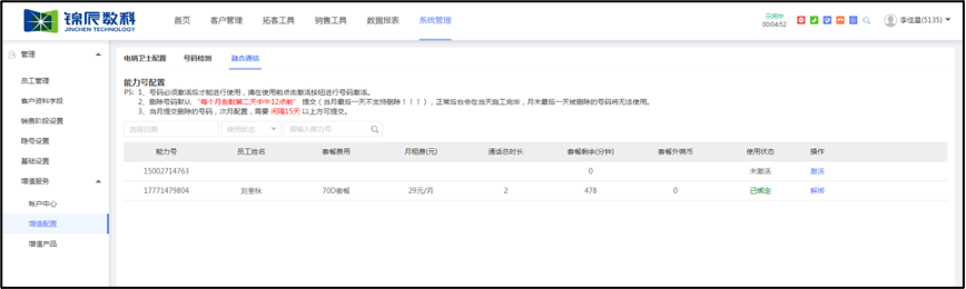 融合通信