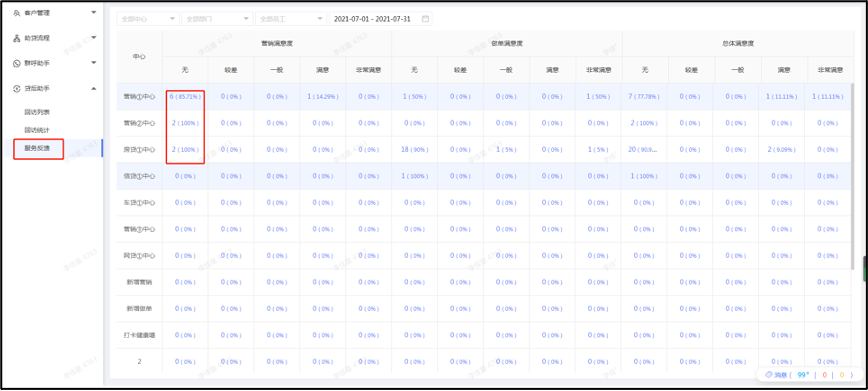 服务反馈